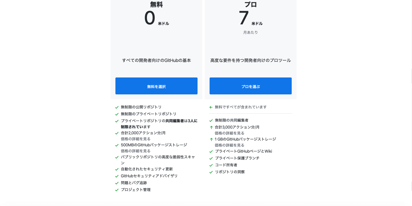 githubプラン選択画面
